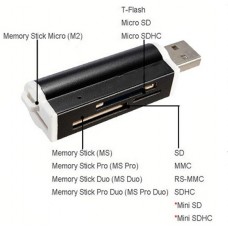 Lector de memorias multiples USB
